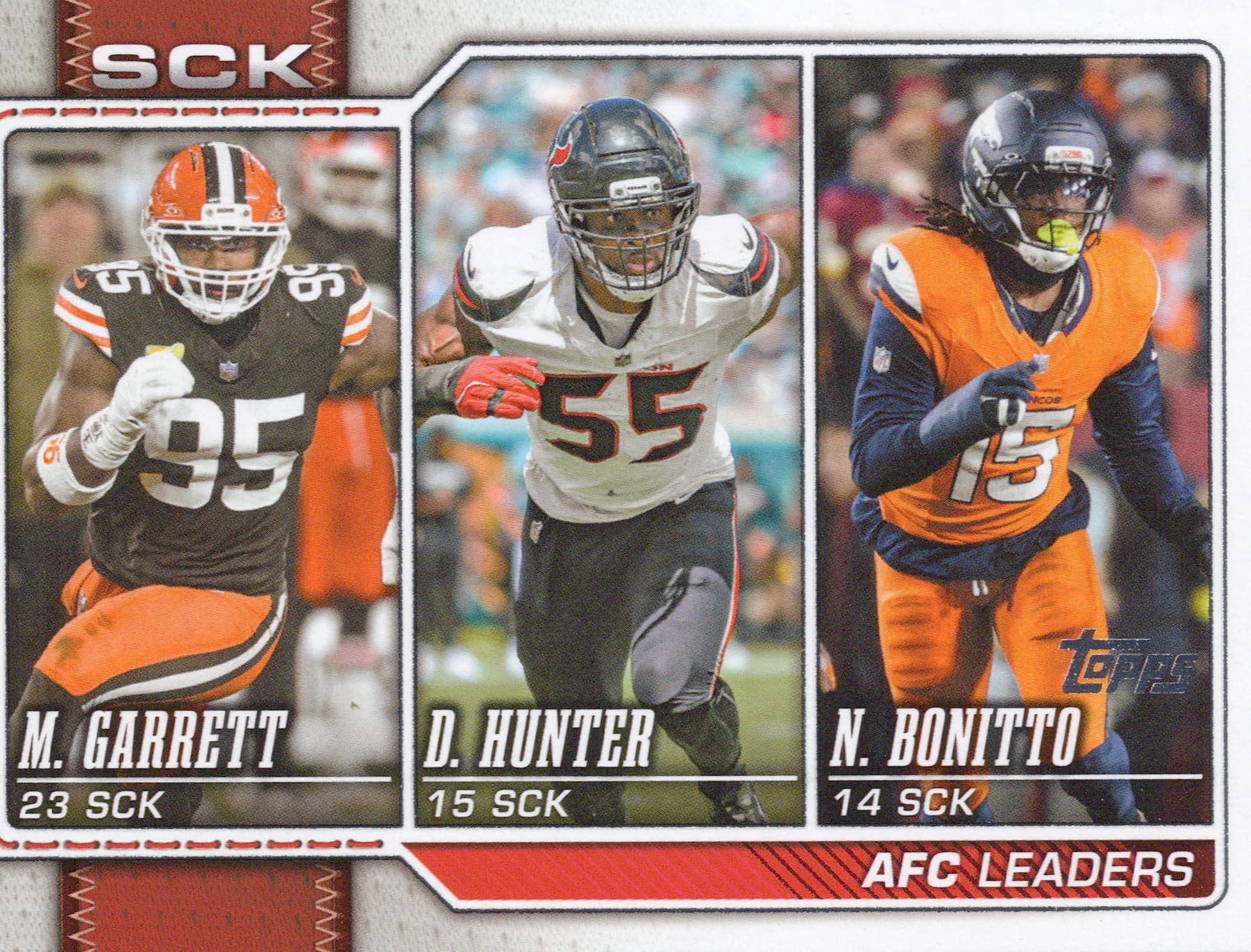 AFC Sack Leaders