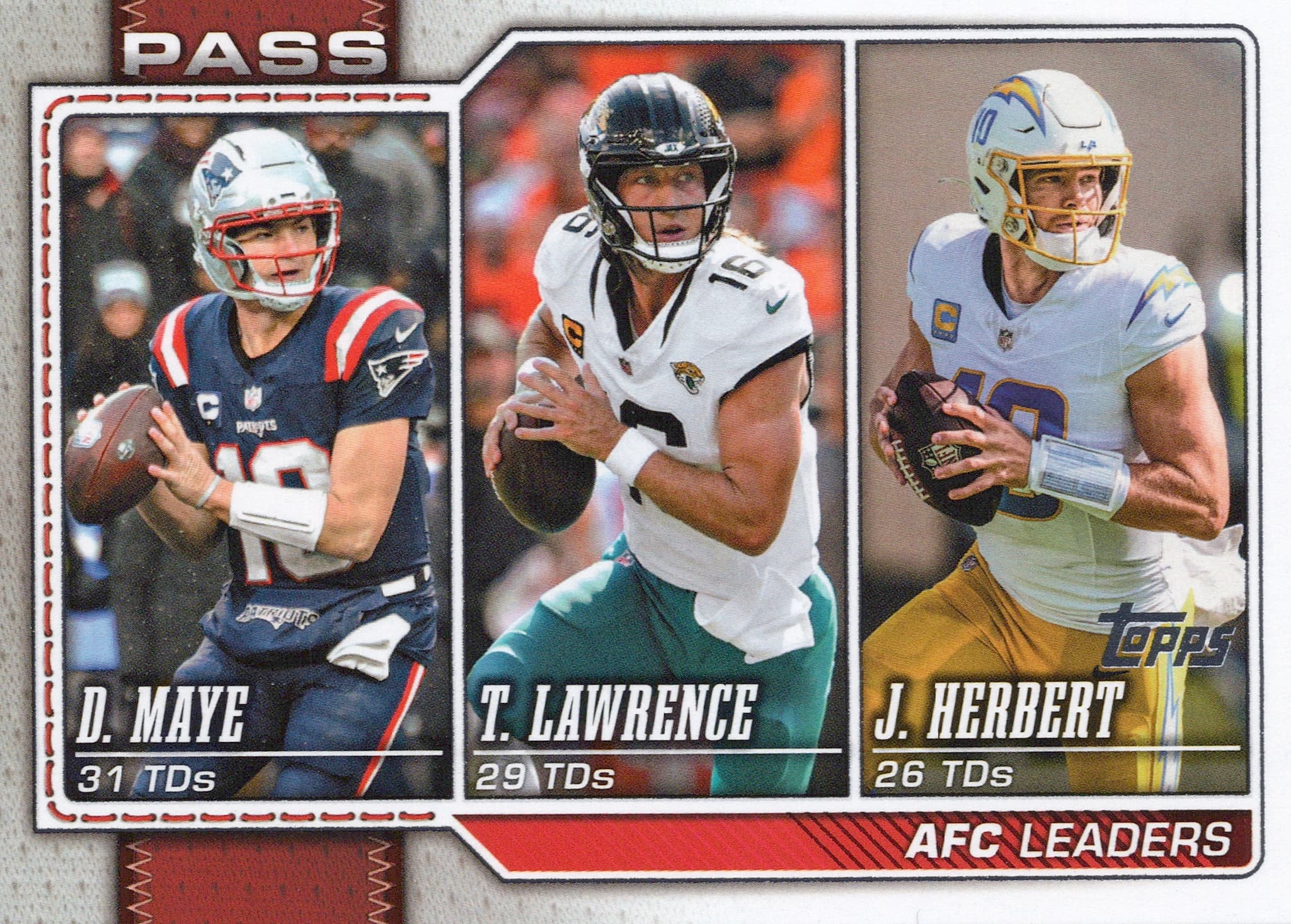 AFC Passing Leaders